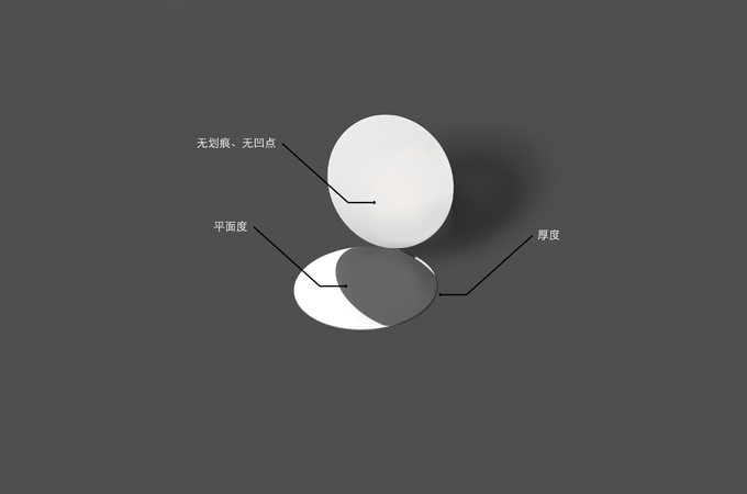 陶瓷研磨機后的效果